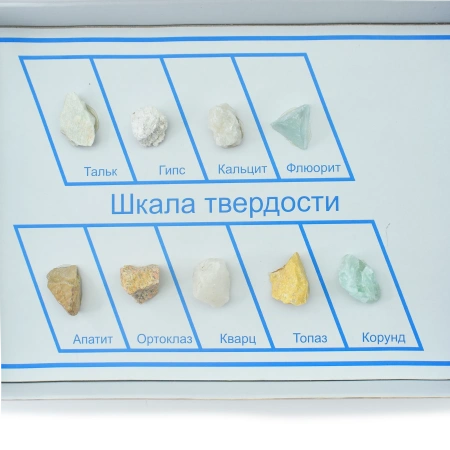 Коллекция «Шкала твердости»